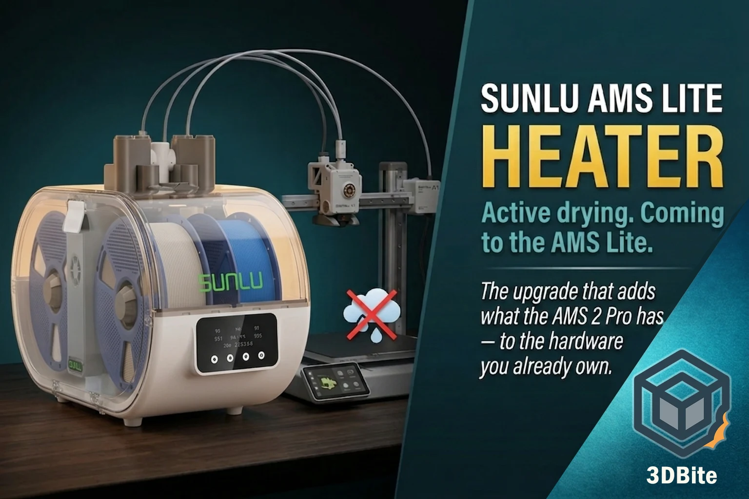 Sunlu AMS Lite Heater